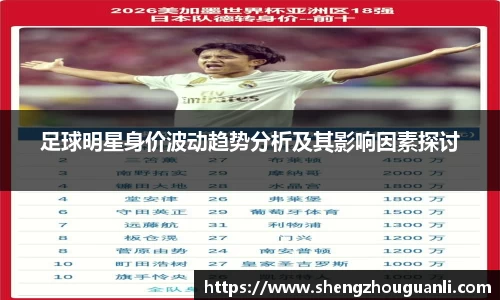 足球明星身价波动趋势分析及其影响因素探讨